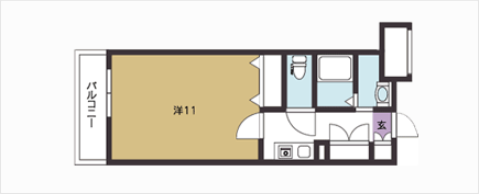 間取り図：１LDK